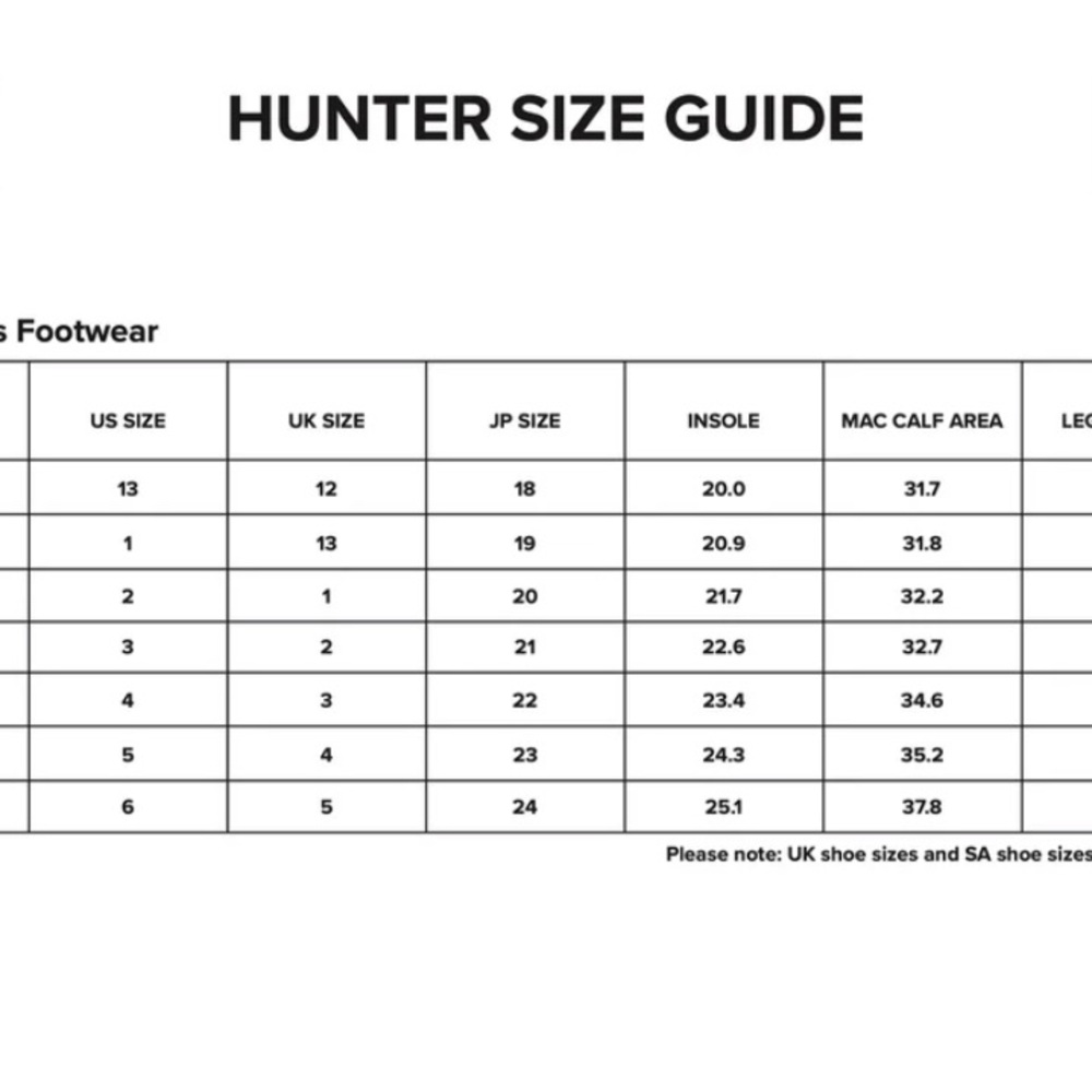 Toddler Summer Hunter Sandals - Picture 8 of 8